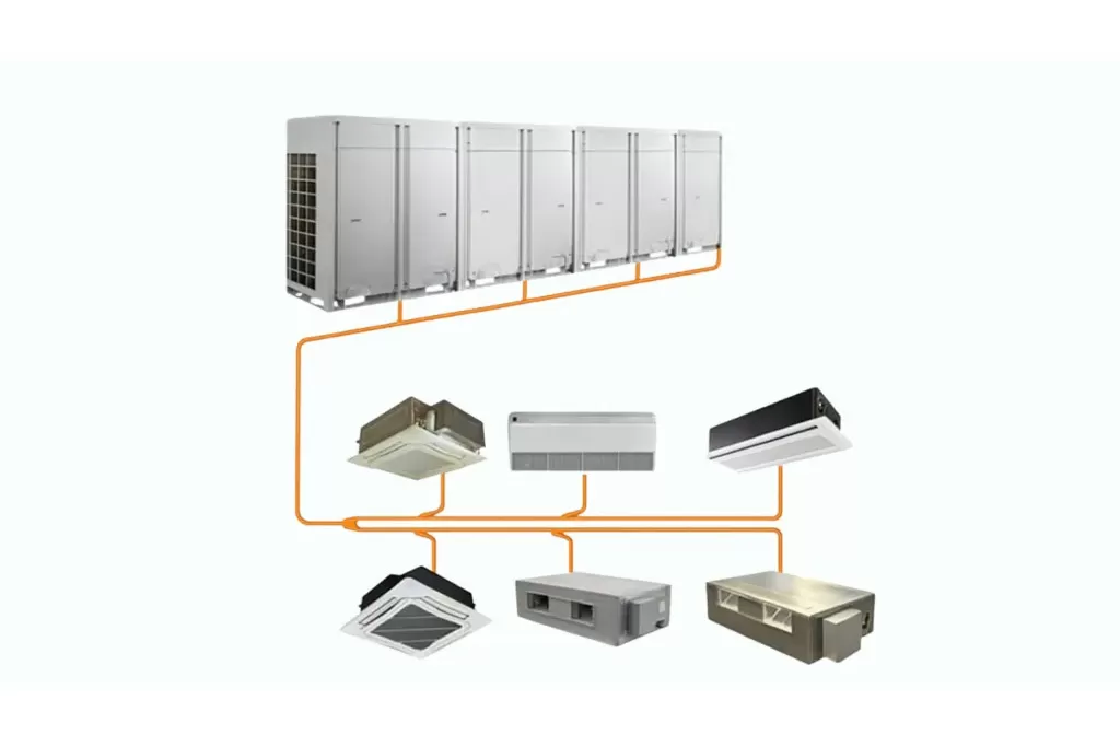 VRV Air Conditioning System